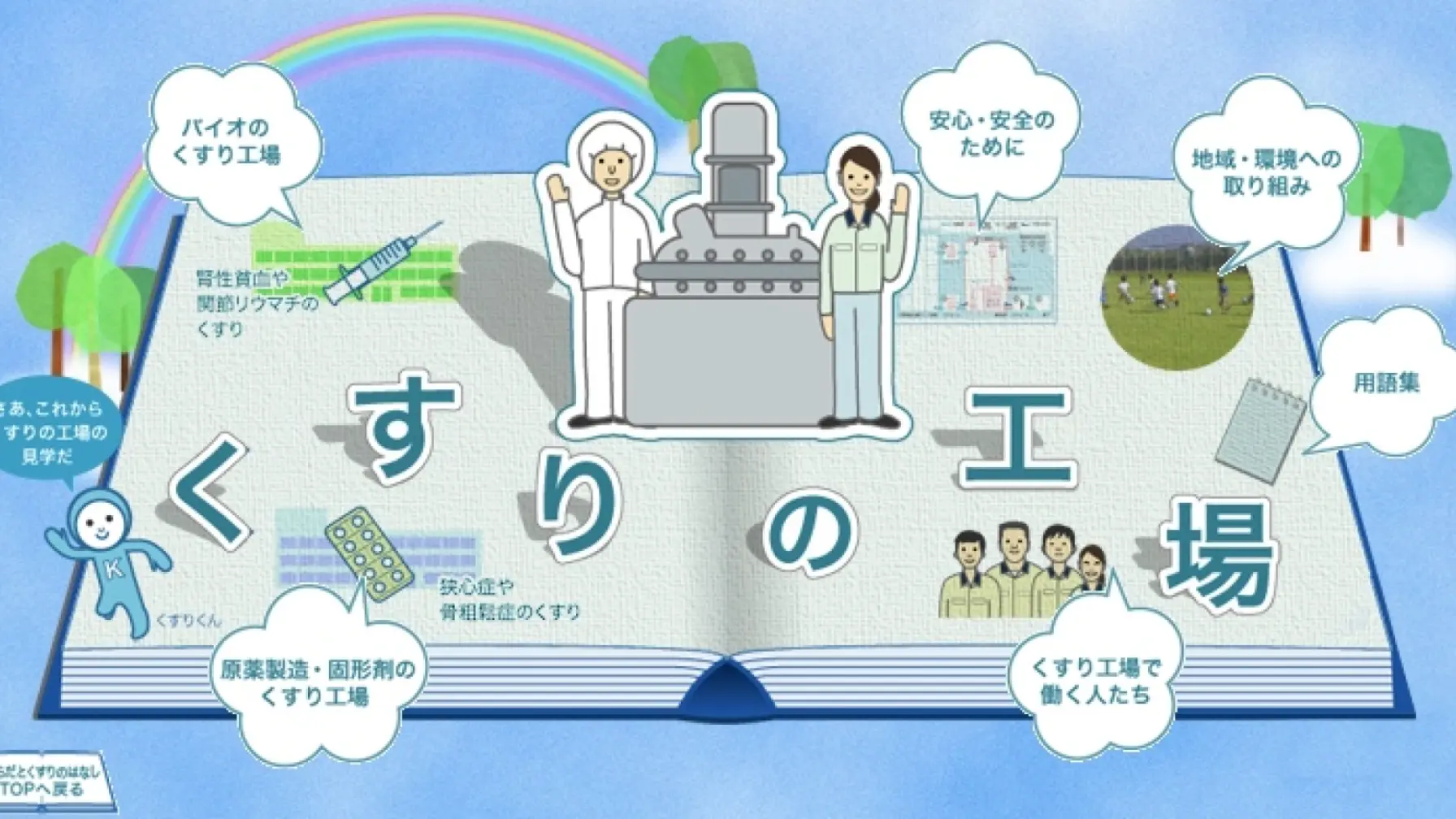 【Webページ工場見学】中外製薬株式会社くすりの工場 thumbnail