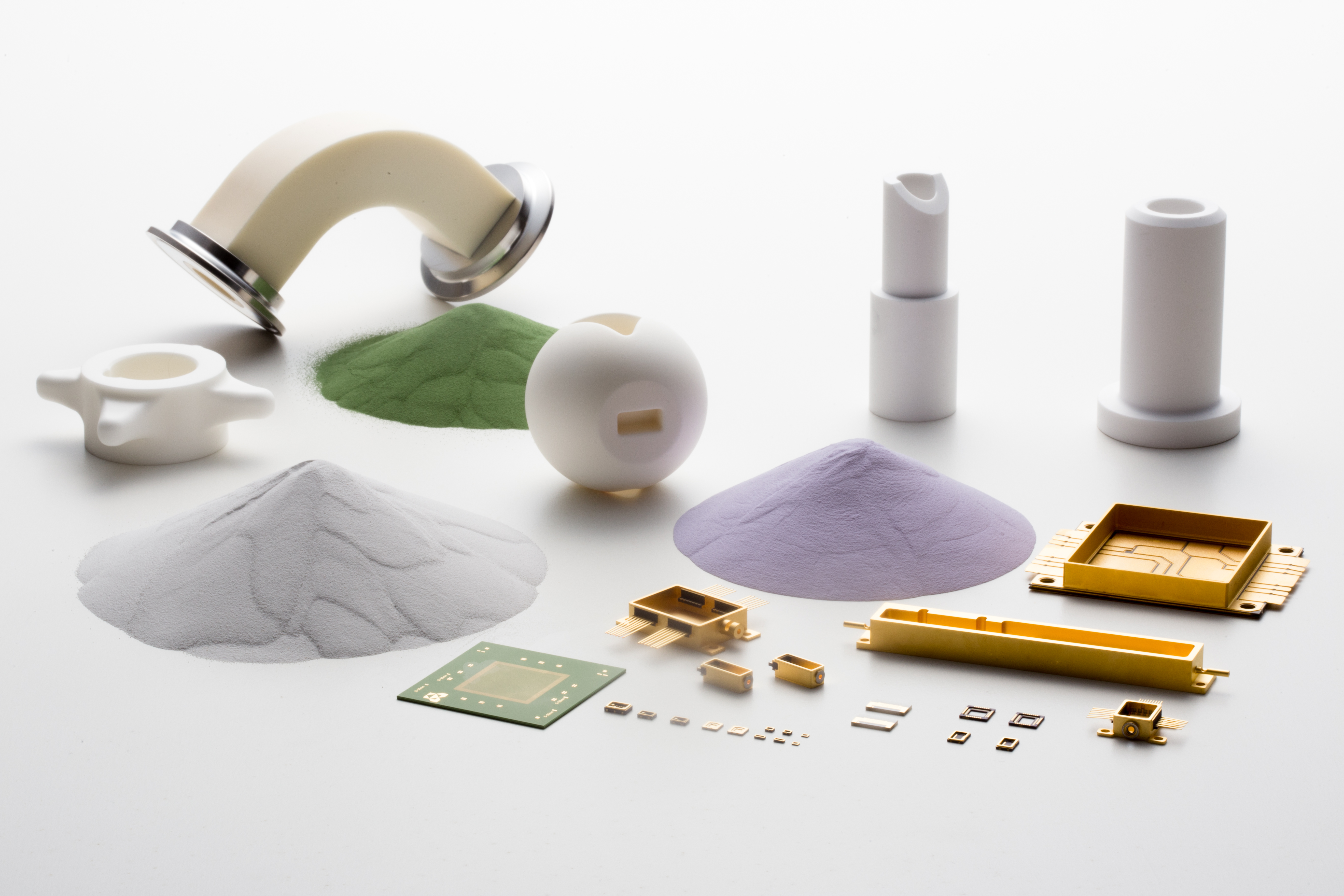 画像：業種：会社が行う事