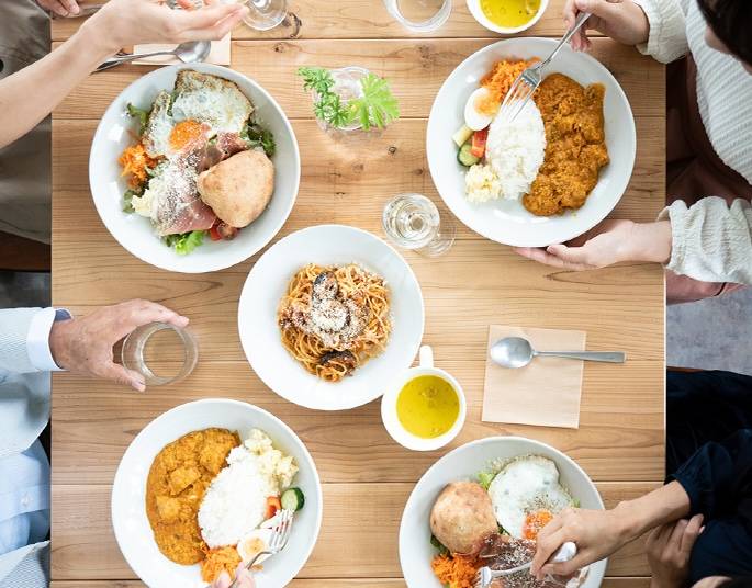 画像：業種：会社が行う事