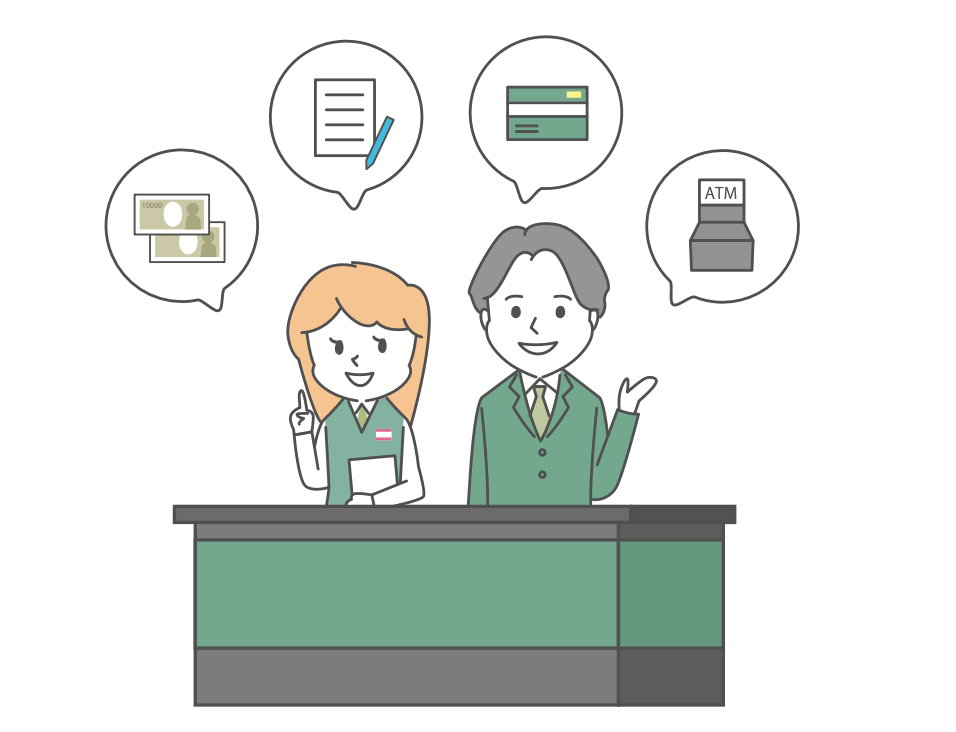 画像：業種：会社が行う事