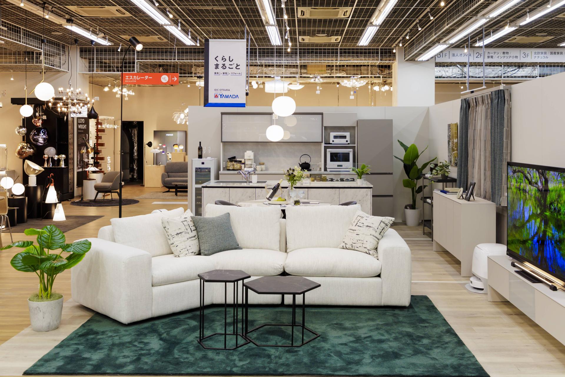 画像：業種：会社が行う事