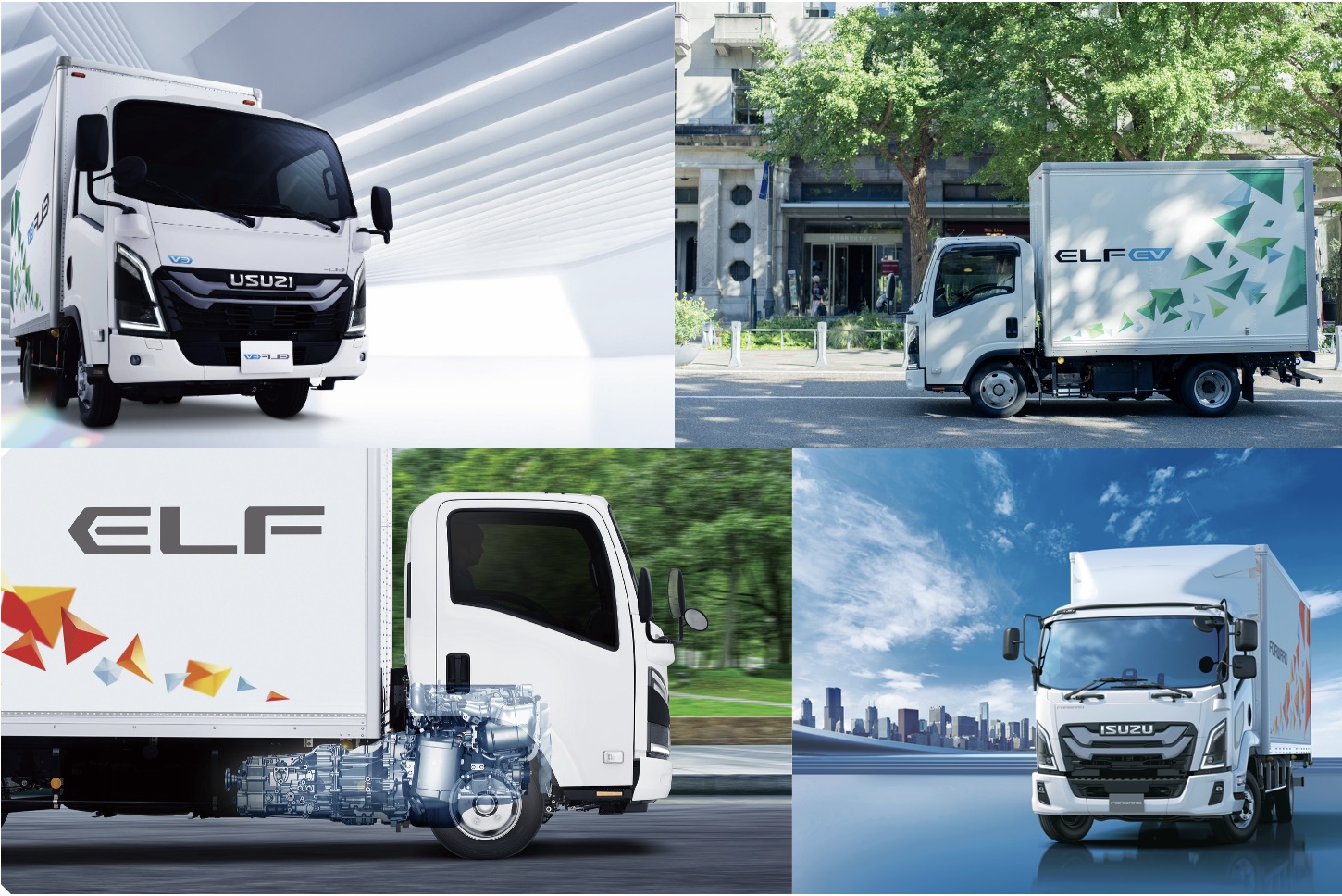 画像：業種：会社が行う事