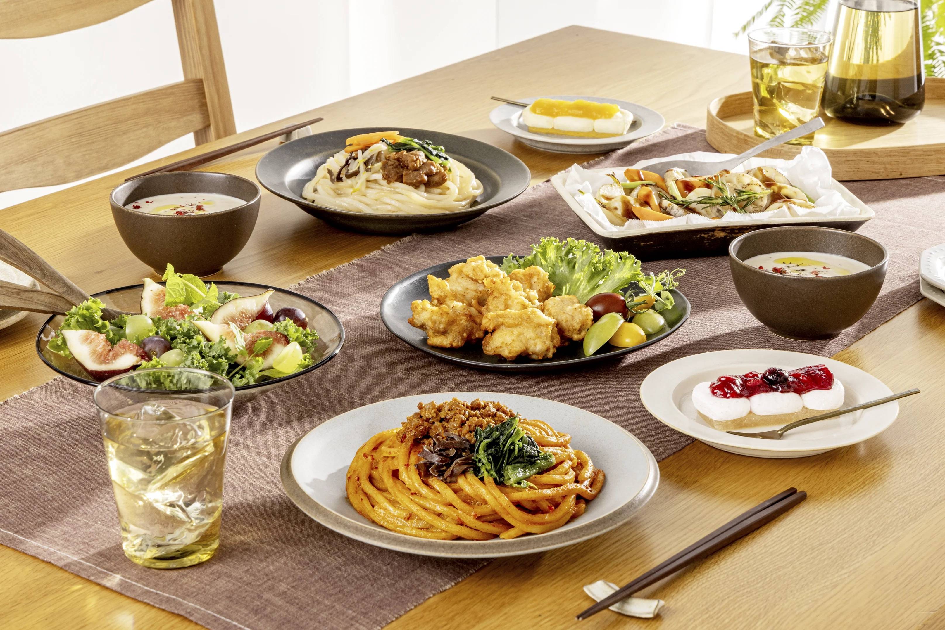 画像：業種：会社が行う事