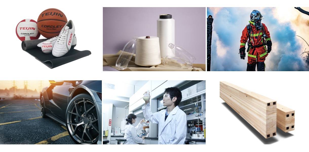 画像：業種：会社が行う事