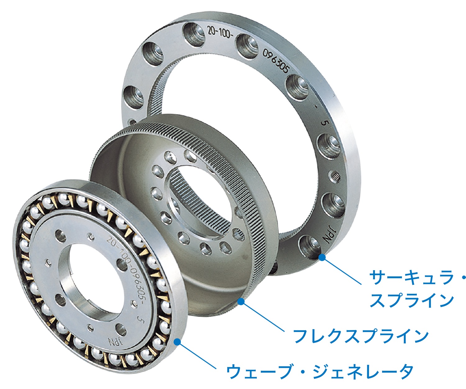 サステナビリティ画像1:株式会社ハーモニック・ドライブ・システムズ