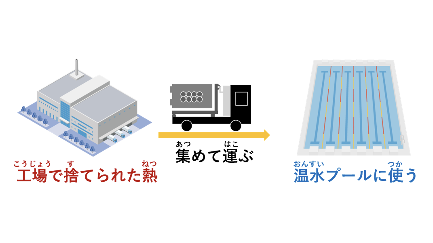 サステナビリティ画像1:高砂熱学工業株式会社