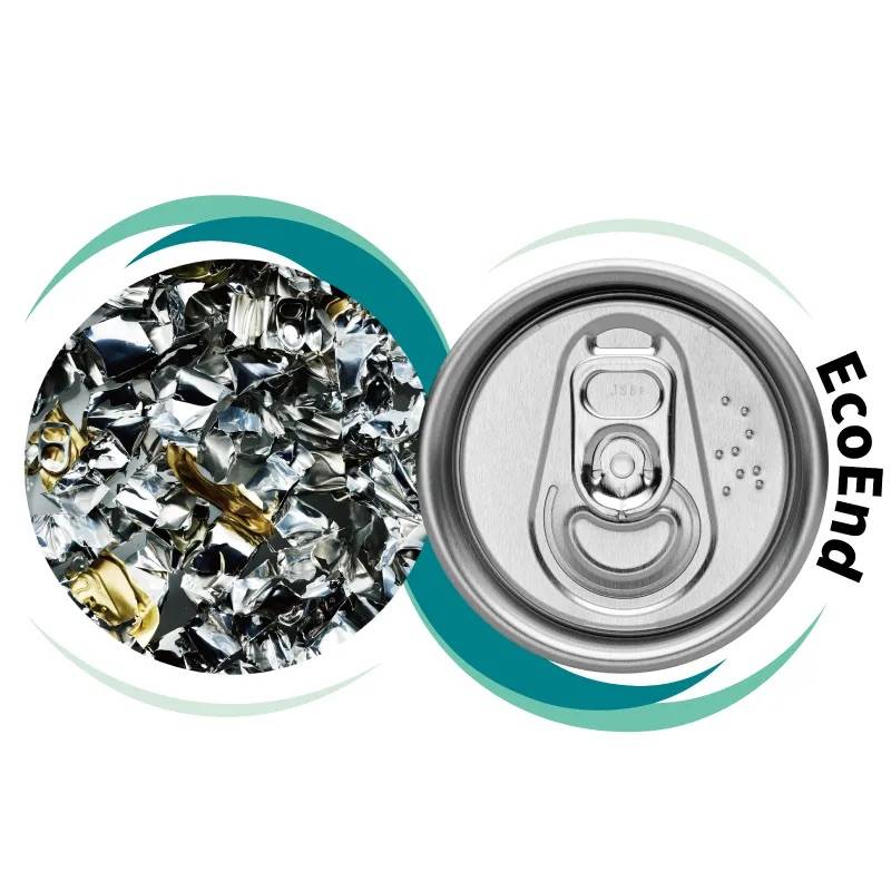 サステナビリティ画像1:東洋製罐グループホールディングス株式会社