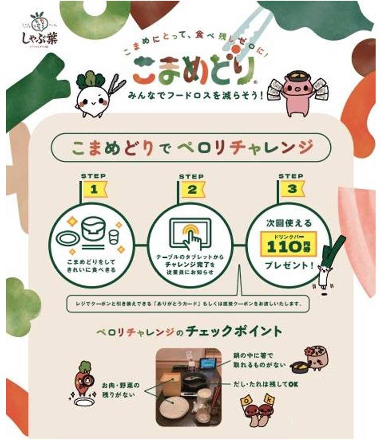 サステナビリティ画像1:株式会社すかいらーくホールディングス