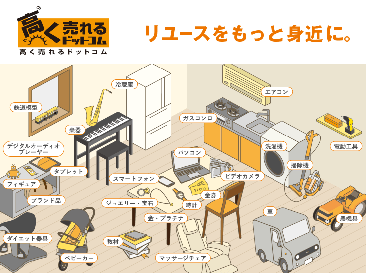 サステナビリティ画像1:株式会社マーケットエンタープライズ