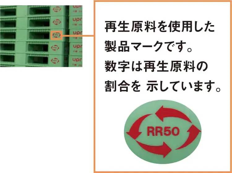 サステナビリティ画像1:ユーピーアール株式会社