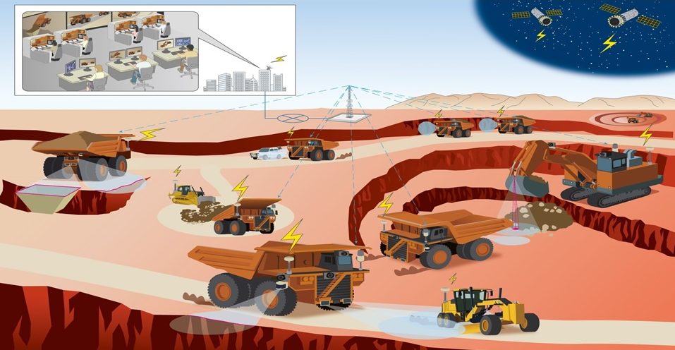 サステナビリティ画像3:日立建機株式会社