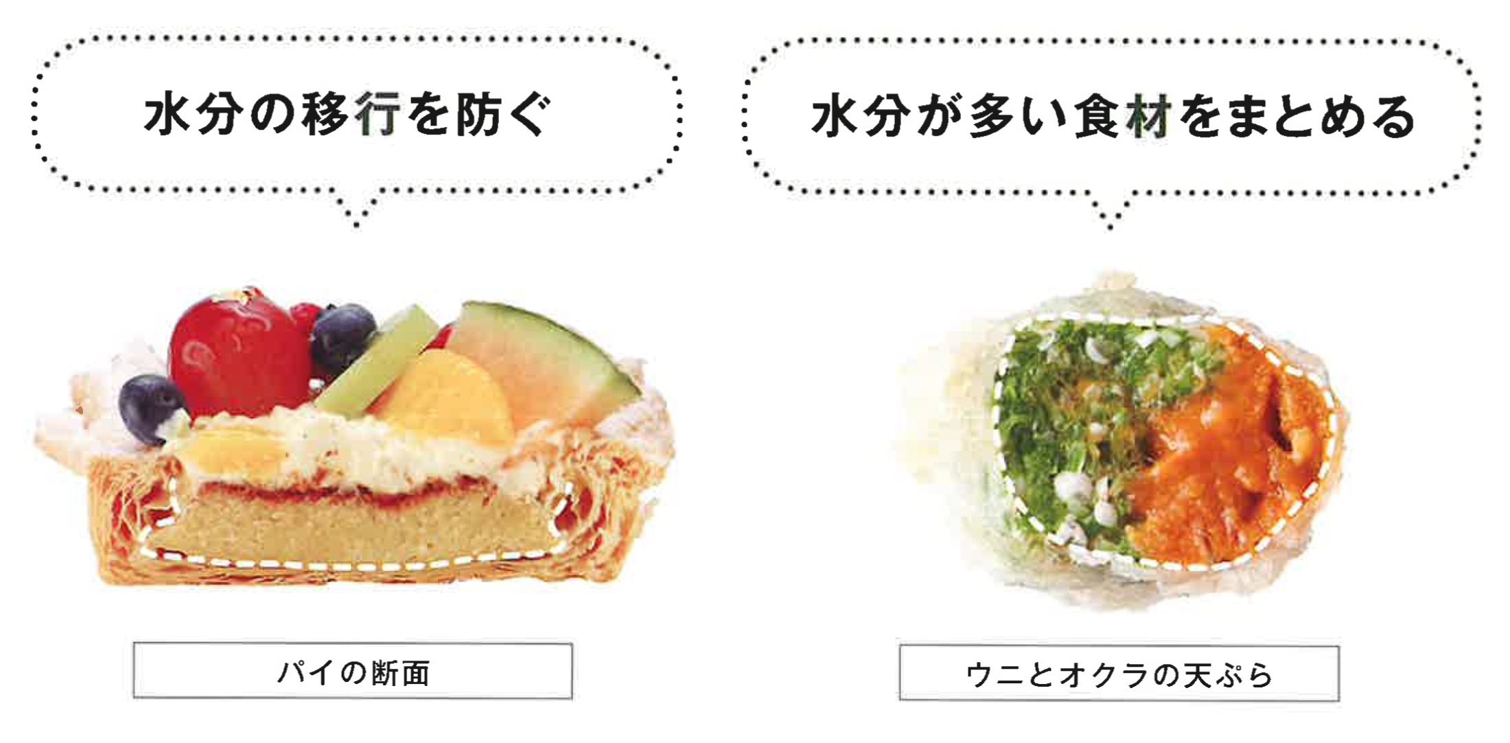 サステナビリティ画像1:伊那食品工業株式会社