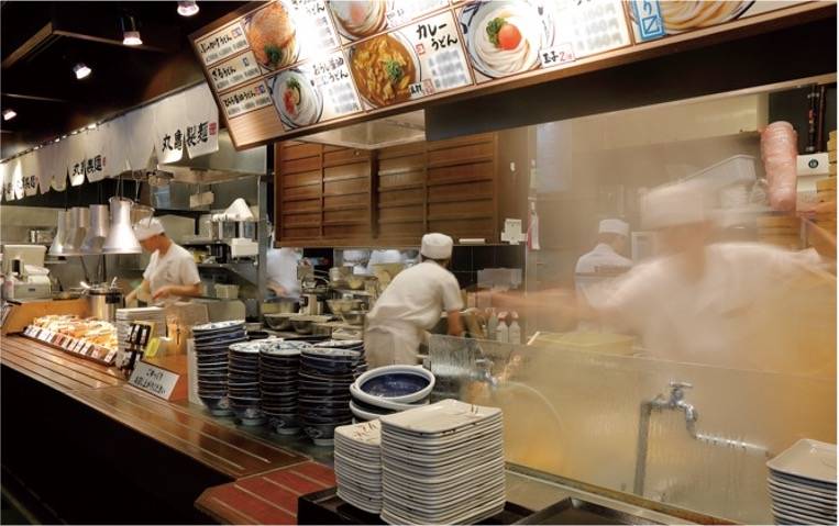 職種 1: 株式会社トリドールホールディングス